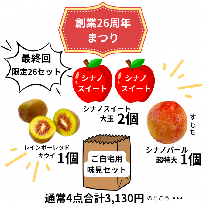 【店舗情報】最終回は26セット限定